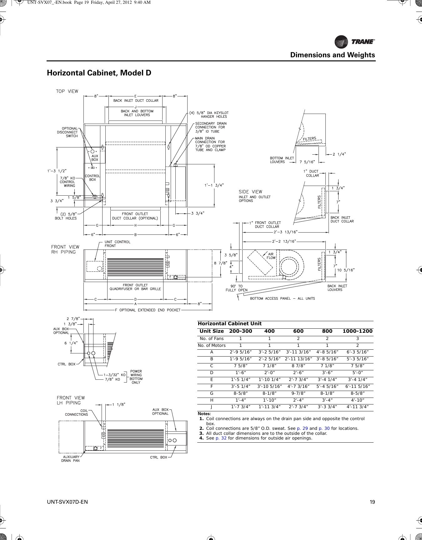 2010 Dodge Caliber Wiring Diagram