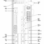 2010 Dodge Charger Fuse Box Fuse Box And Wiring Diagram