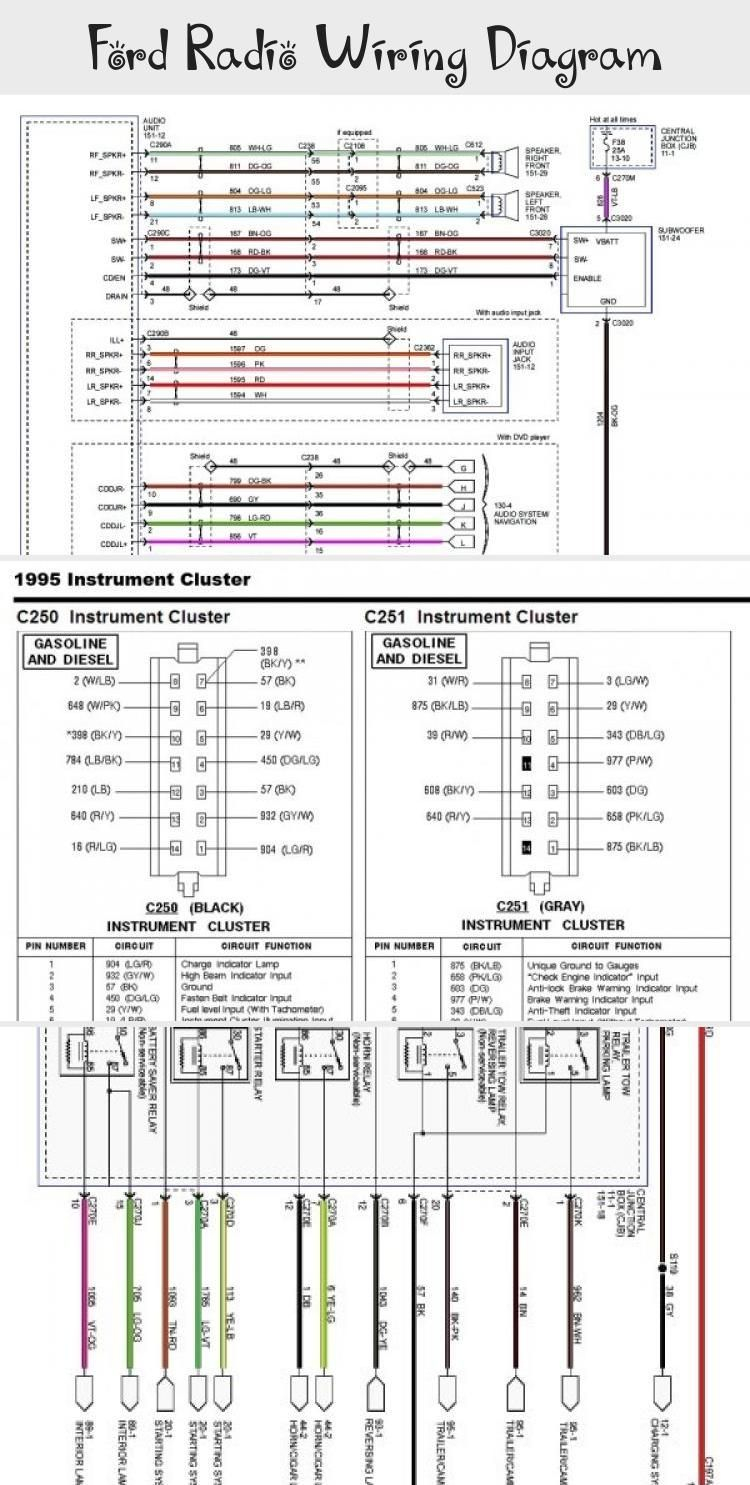 2010 F150 Radio Wiring Diagram Easy Wiring - 2011 Ram Sub Wiring Diagram