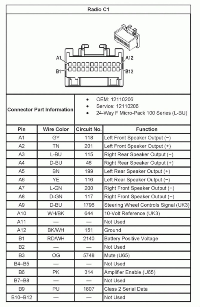 2010 Silverado Factory Radio Wiring Diagram Audio Electronics  - 2003 Ram 1509 Radio Wiring Diagram