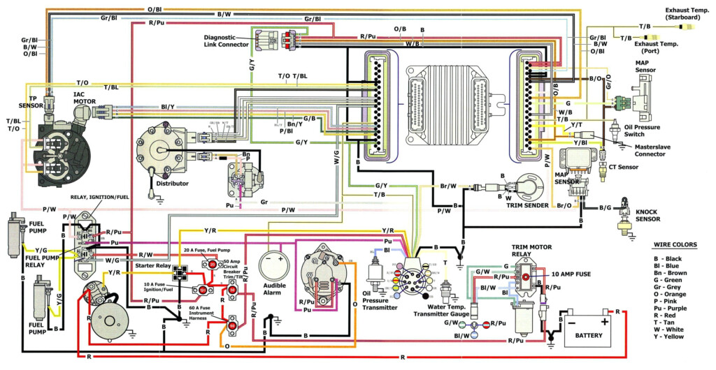 2010 Volvo Xc90 Wiring Diagram - 2015 Ram 2500 Doror Open Switch Wiring Diagram