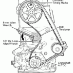 2011 67 Cummins Serpentine Belt Diagram Hanenhuusholli - 2001 Dodge RAM 5.9 Alternator Wiring Diagram