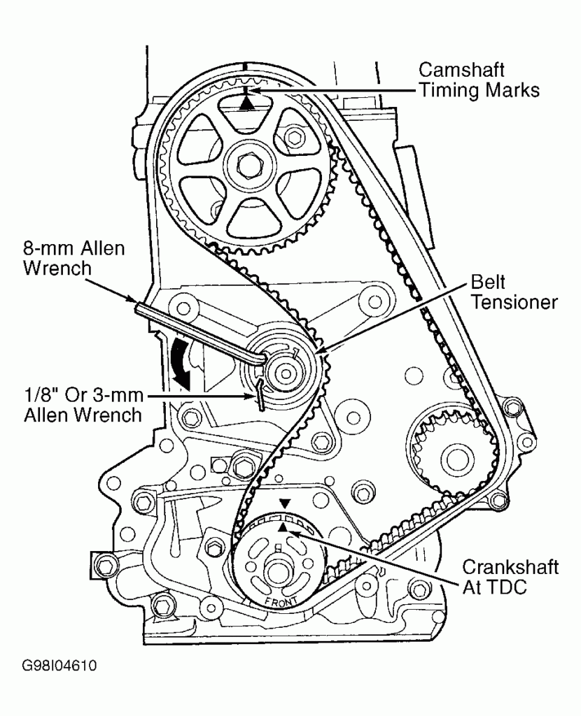 2011 67 Cummins Serpentine Belt Diagram Hanenhuusholli - 2001 Dodge RAM 5.9 Alternator Wiring Diagram