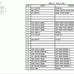 2011 Dodge Ram 1500 Stereo Wiring Diagram Images Wiring Diagram Sample - 2011 Dodge RAM 1500 Wiring Diagram