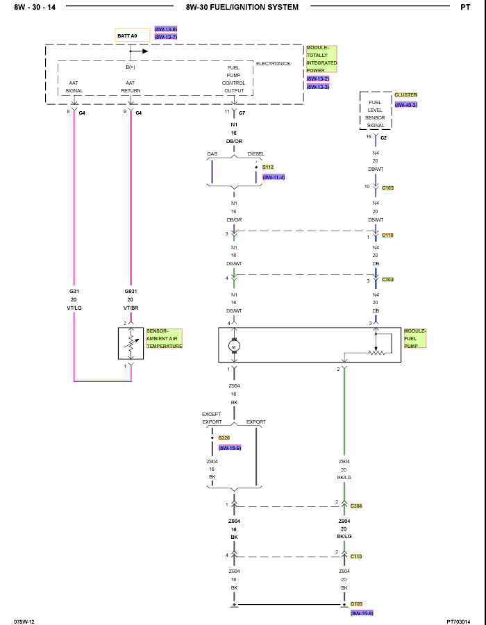 2011 Dodge Ram 1500 Tipm Wiring Diagram Fuel Pump Relay Wiring Diagram - Wiring Diagrams For 2006 Dodge RAM 2500