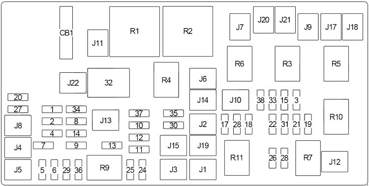 2011 Dodge Ram 3500 Fuse Diagram RAUR US - 2017 Ram 2500 Tailgate Wiring Diagram