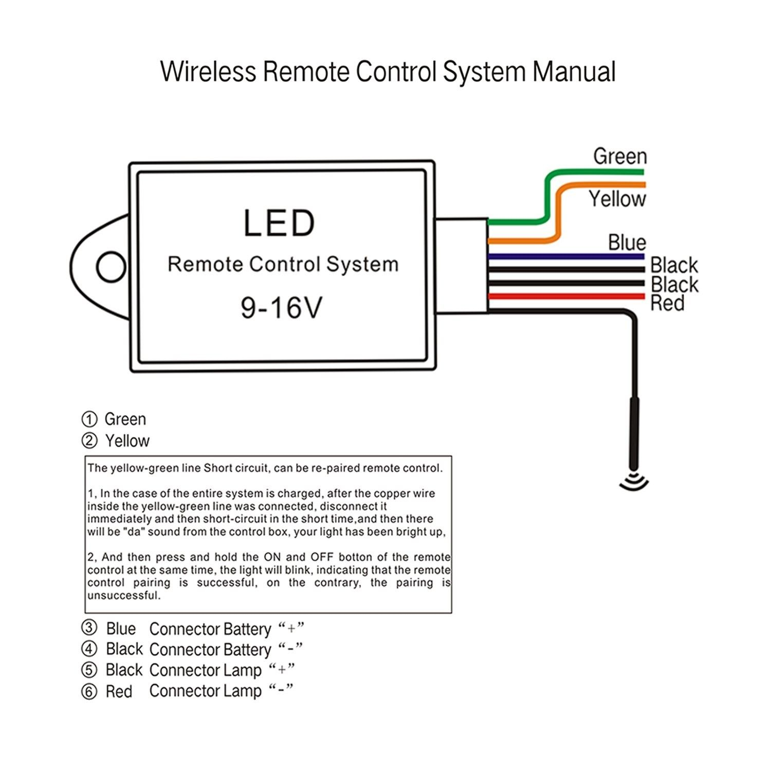 2012 Dodge Journey Fuse Box Location Schematic And Wiring Diagram