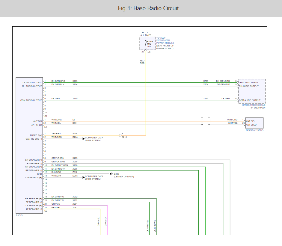 2012 Dodge Ram Radio Wiring Diagram TusharaMarya - 2012 Dodge RAM Alarm Wiring Diagram