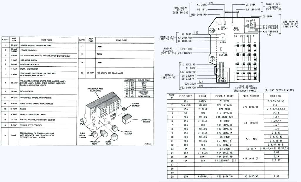 2013 Dodge Dart Radio Wiring Diagram Gosustainable - 2015 Ram 1500 Uconnect 8.4 Wiring Diagram