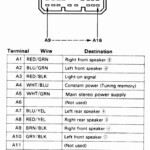 2013 Honda Fit Wiring Diagram Honda Civic Honda Accord Radio