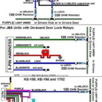 2013 Jeep Wrangler Stereo Wiring Diagram