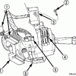 2014 Dodge Ram 1500 Wiring Diagram Fuse Box And Wiring Diagram