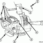 2014 Dodge Ram 1500 Wiring Diagram Fuse Box And Wiring Diagram - 2001 Dodge RAM 2500 Blower Motor Wiring Diagram