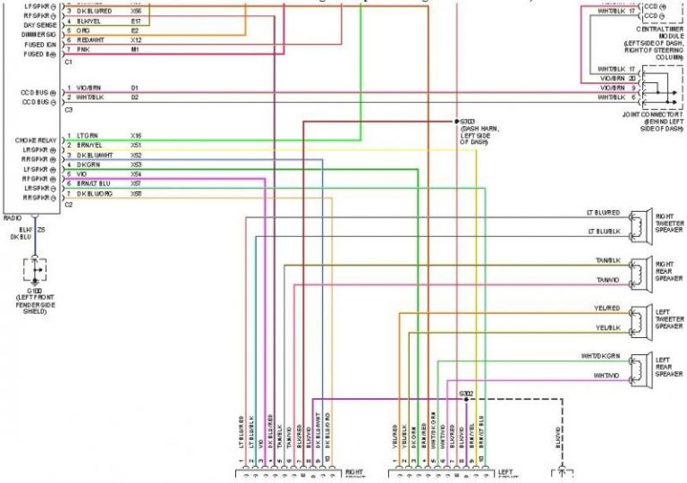 2014 Dodge Ram 1500 Wiring Diagram Fuse Box And Wiring Diagram