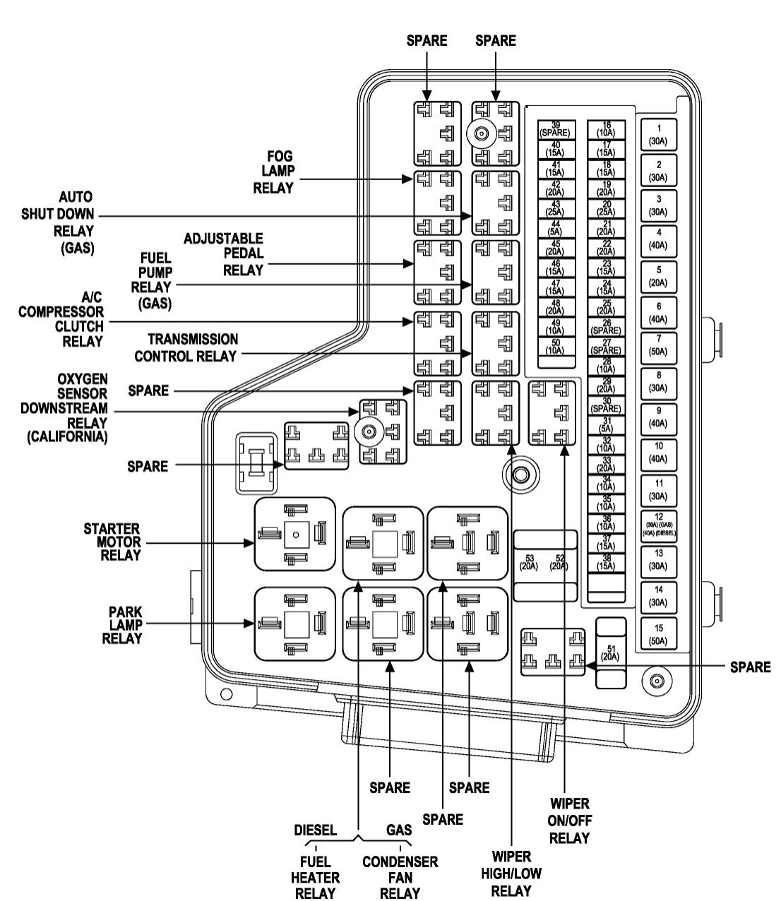 2014 Ram 2500 Diesel Problems Seanallop - Amp Research Power Step Wiring Diagram Ram 2500