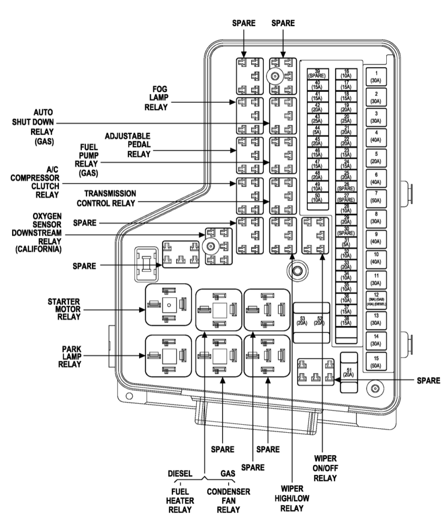 2014 Ram 2500 Diesel Problems Seanallop - Wiring Diagram For Abs 2003 Ram 1500 5.9