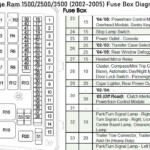 2014 Ram Promaster Fuse Box Diagram - 2015 Ram Promaster City Wiring Diagram