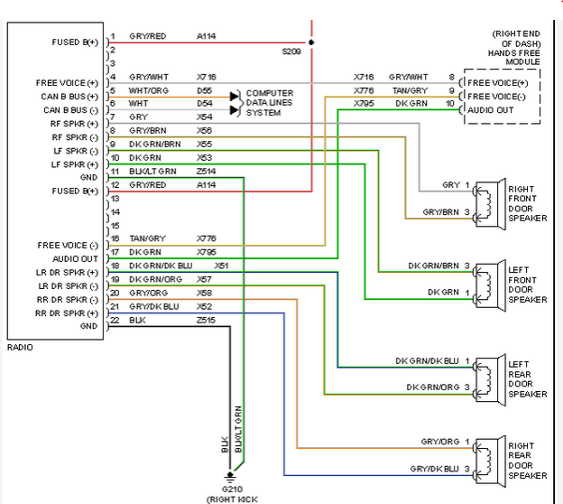 2014 Ram Promaster Fuse Box Diagram - 2015 Ram Promaster City Wiring Diagram