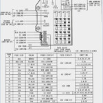 2014 Volkswagen Passat Fuse Diagram