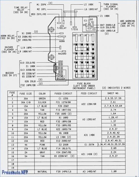 2014 Volkswagen Passat Fuse Diagram