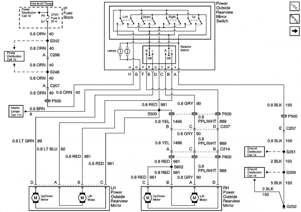 2015 Ram 3500 Trailer Wiring Diagram Wiring Diagram - Ram 3500 Trailer Wiring Diagram