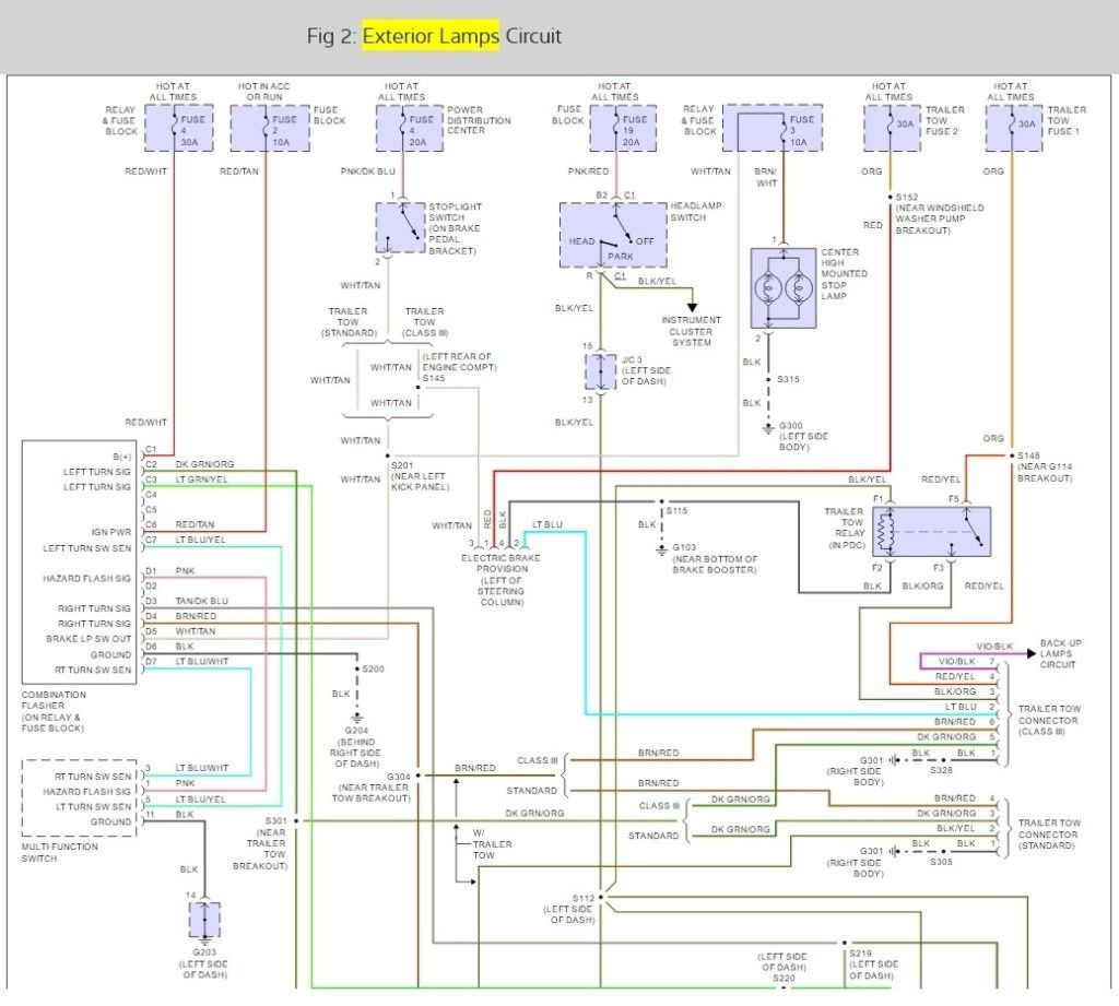 2016 Gmc 7 Pin Trailer Wiring Diagram WIRGRAM - 2016 Ram 1500 Trailer Wiring Diagram