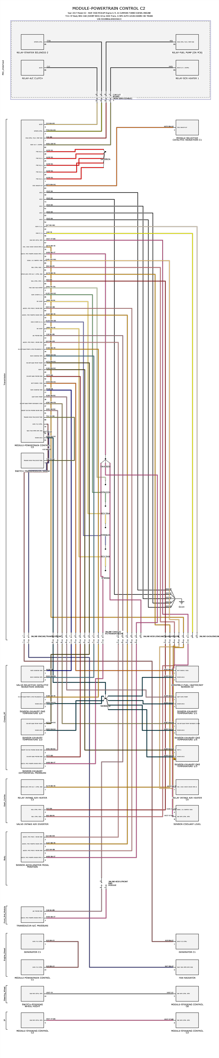 2017 Dodge Ram Wiring Diagram Wiring Diagram And Schematic Role - 2016 Ram 2500 Tail Light Wiring Diagram