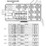 2018 Ram 1500 Radio Wiring Diagram 2014 Dodge Ram Fuse Diagram Wiring