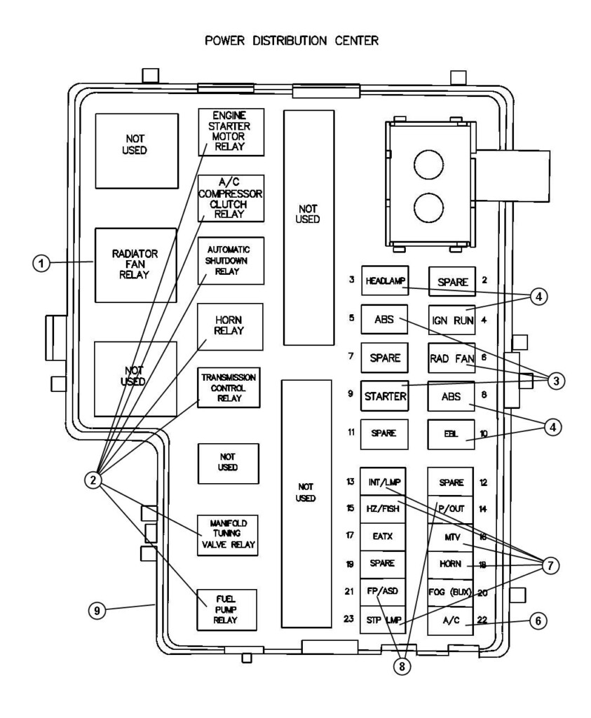 2018 Ram 1500 Speaker Wiring Diagram 2018 Honda Fit Radio Wiring  - 2018 Ram 1500 Speaker Wiring Diagram