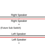 2018 Ram Promaster Wiring Diagram Wiring Diagram And Schematic - 2018 Ram Promaster Wiring Diagram