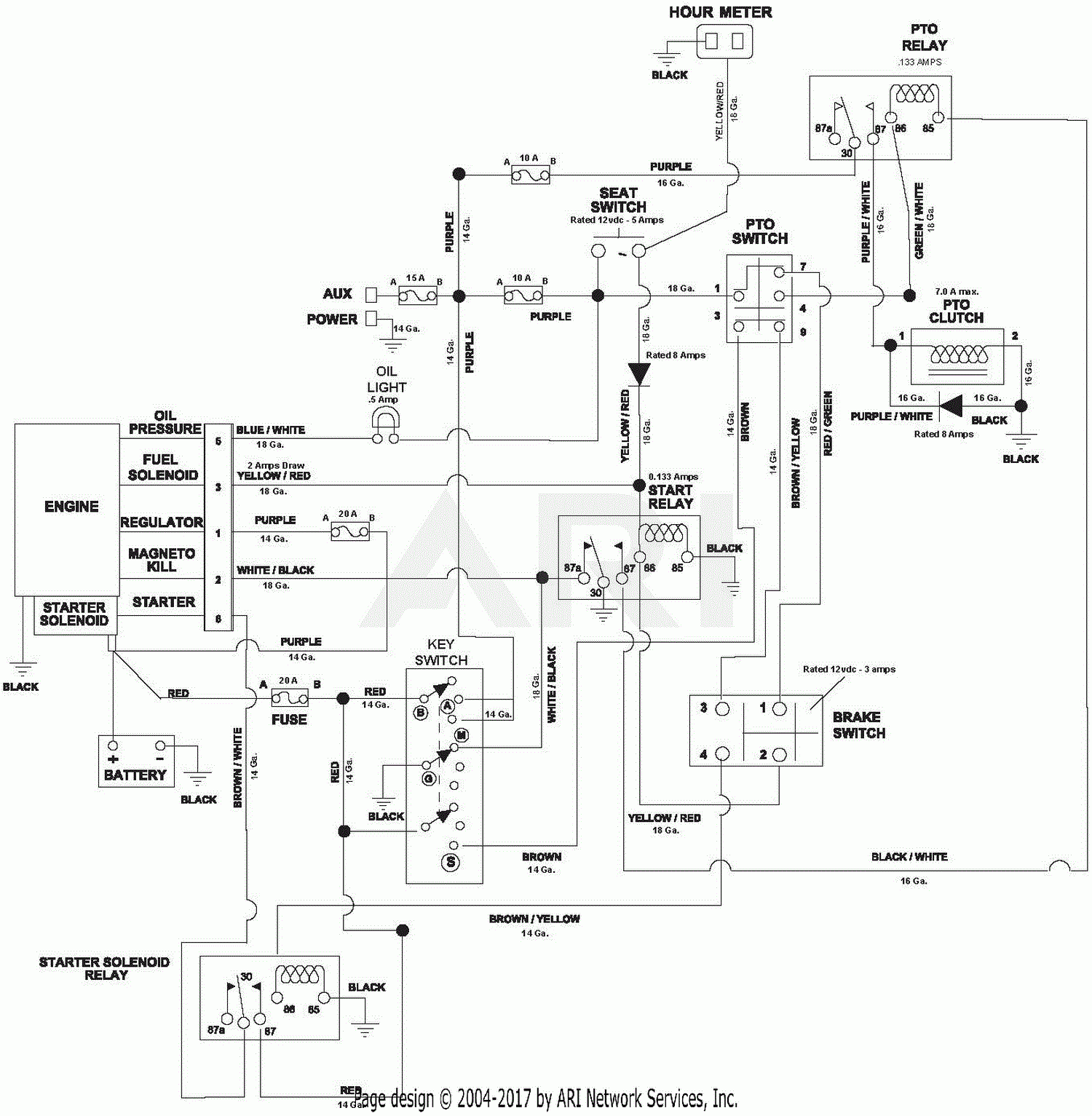 2018 Ram Promaster Wiring Diagram Wiring Diagram And Schematic - 2018 Ram Promaster Wiring Diagram