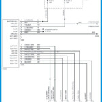 2020 Chevy K5 Blazer Photos In 2020 Ford Ranger Diagram Wire - 2020 Ram 3500 Wiring Diagram