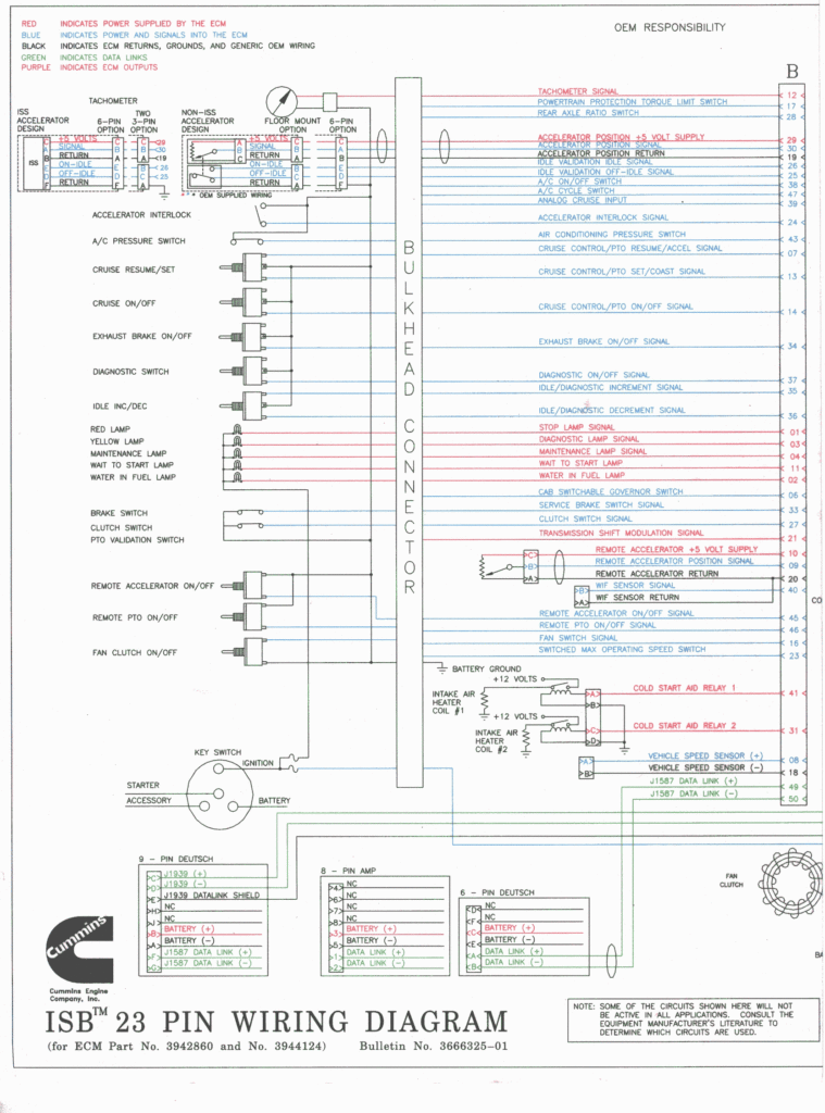 24 Valve Cummins Fuel Pump Wiring Diagram Free Wiring Diagram - 2003 Dodge RAM 2500 Diesel Fuel Pump Wiring Diagram