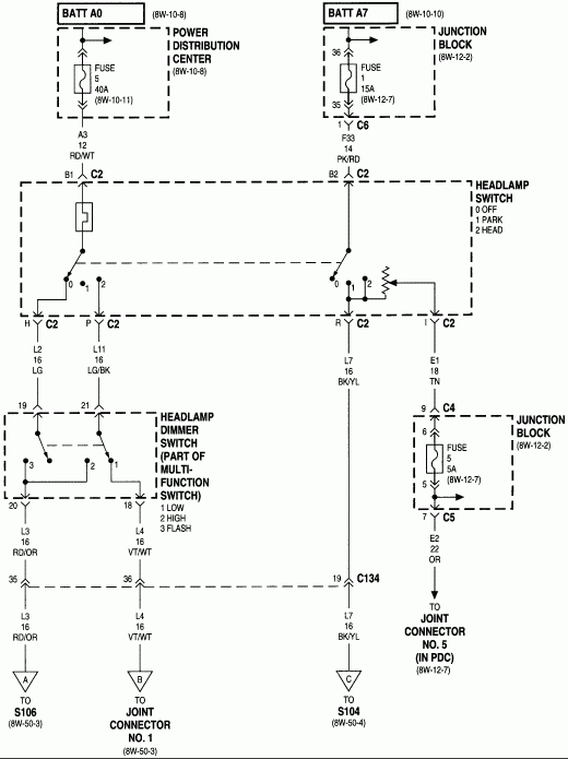 26 2012 Dodge Ram Wiring Diagram Wiring Database 2020 - 1999 Dodge RAM 2500 Headlight Dimmer Switch Wiring Diagram