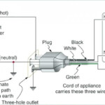 3 Prong Plug Wiring Diagram - 11 Ram Radio Wiring Diagram