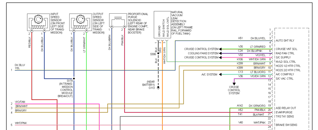 30 2000 Dodge Durango Wiring Diagram Wiring Database 2020 - 2003 Dodge RAM 2500 Power Window Wiring Diagram