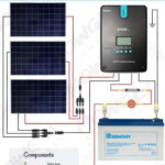 300 Watt Solar Panel Wiring Diagram Kit List In 2020 Rv Solar  - Ram Trailer Wiring Diagram