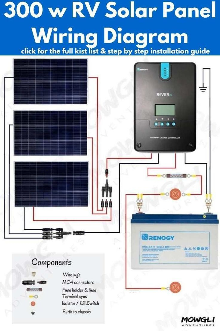 300 Watt Solar Panel Wiring Diagram Kit List In 2020 Rv Solar  - Ram Trailer Wiring Diagram