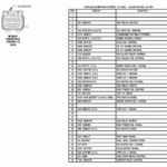 31 2005 Dodge Ram 1500 Fuse Box Diagram Wire Diagram Source Information - 2001 Dodge RAM 1500 Power Window Wiring Diagram