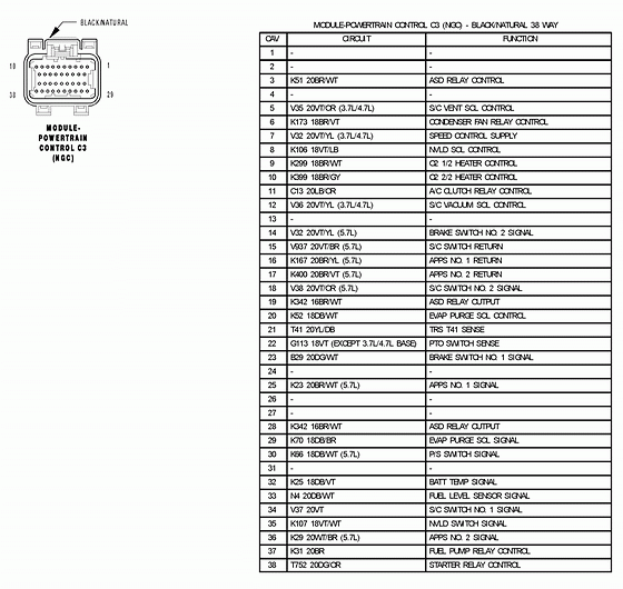 31 2005 Dodge Ram 1500 Fuse Box Diagram Wire Diagram Source Information - 2001 Dodge RAM 1500 Power Window Wiring Diagram