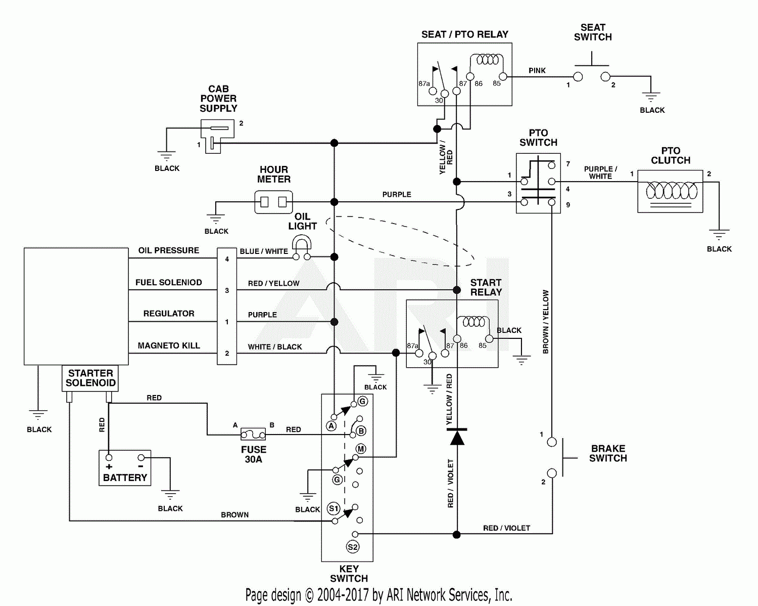 32 Great Dane Trailer Wiring Diagram Wiring Diagram Database - Ram Promaster Cargo Light Wiring Diagram