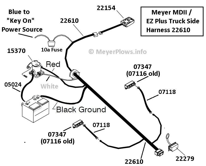 32 Meyers Snow Plows Wiring Diagram Wiring Diagram Database - Western Plow Wiring Diagram Dodge RAM
