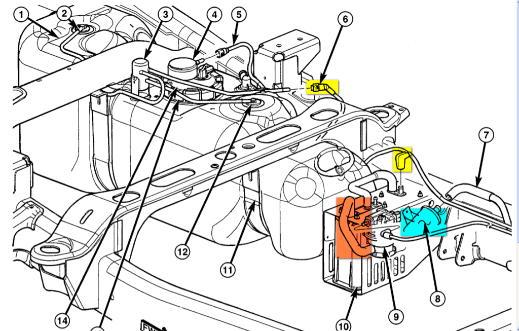 34 2003 Dodge Ram 1500 Evap System Diagram Wire Diagram Source 