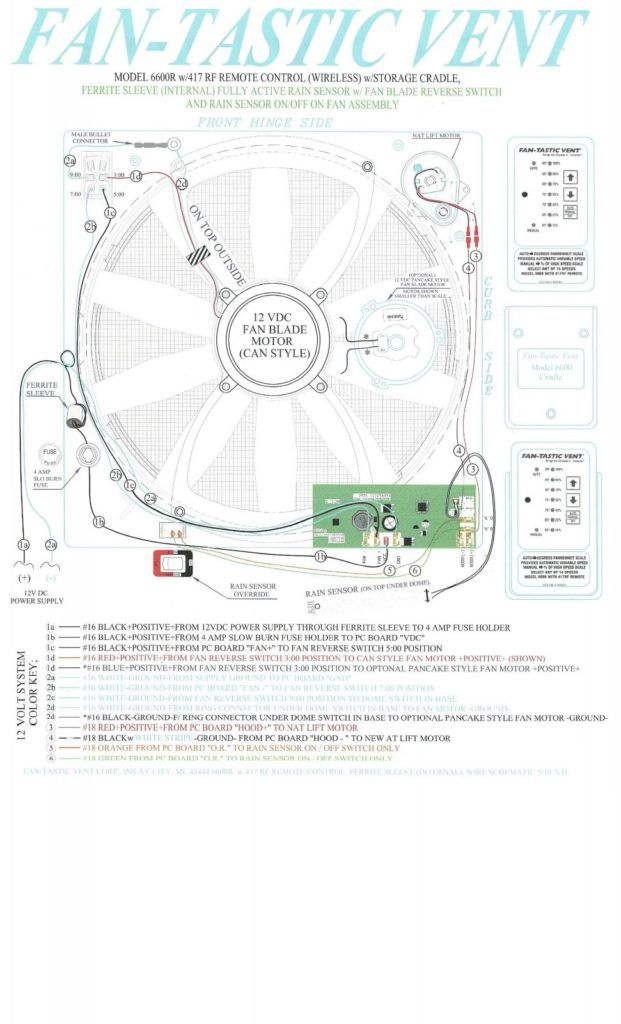 35 Beautiful Fantastic Fan Wiring Diagram Ceiling Fan Wiring  - Ram Radio Wiring Diagram