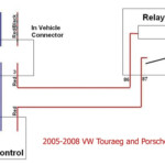 35 Trailer Brake Box Wiring Diagram Wiring Diagram Online Source - 5th Generation Ram Wiring Diagram