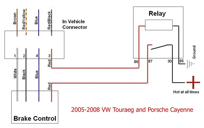 35 Trailer Brake Box Wiring Diagram Wiring Diagram Online Source - 5th Generation Ram Wiring Diagram