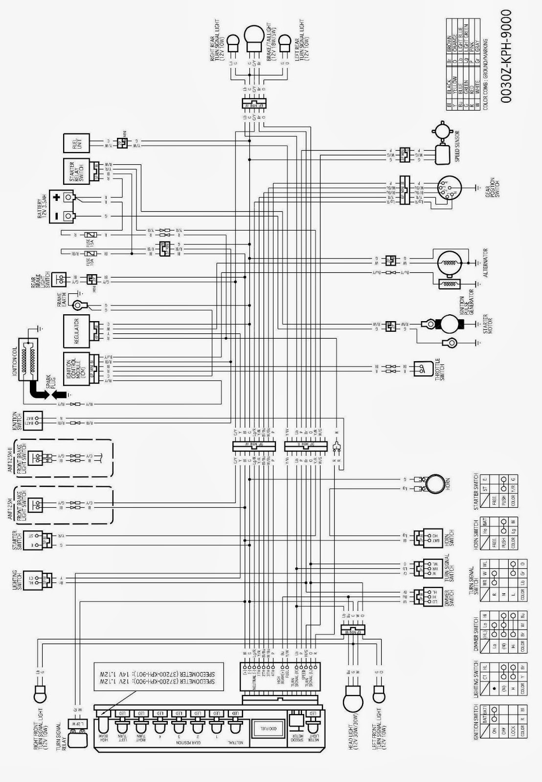 38 Wiring Diagram Honda Mobilio Wiring Diagram Online Source - Ram Jet 502 Wiring Diagram