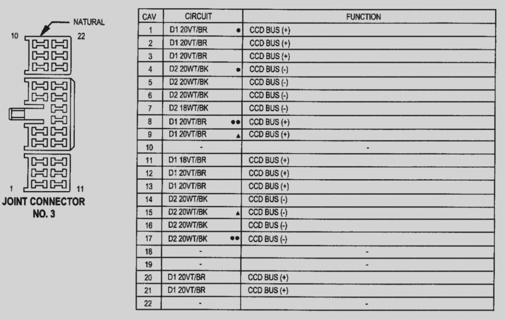 41 2006 Dodge Charger Stereo Wiring Diagram Wiring Diagram Online Source