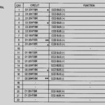 41 2006 Dodge Charger Stereo Wiring Diagram Wiring Diagram Online Source