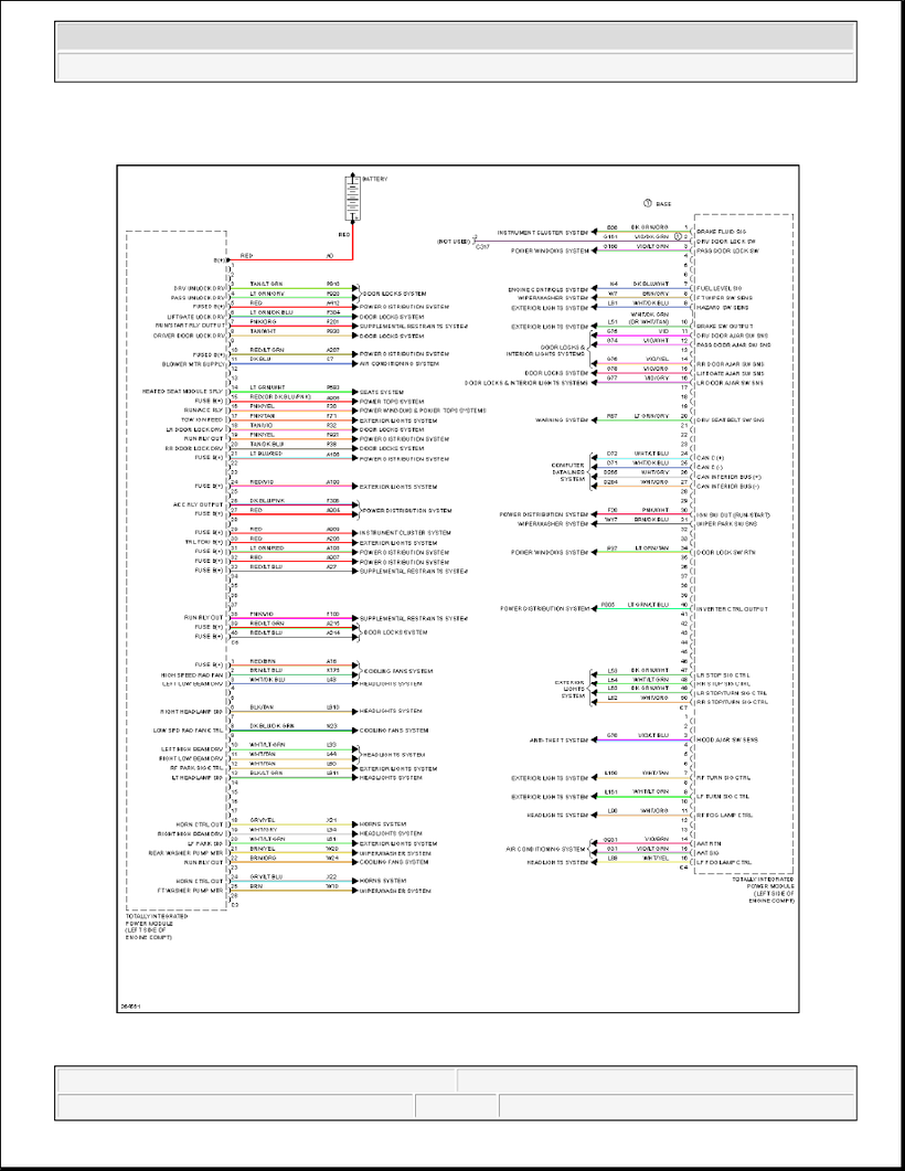 41 2011 Dodge Nitro Radio Wiring Harness Wiring Diagram Harness Info